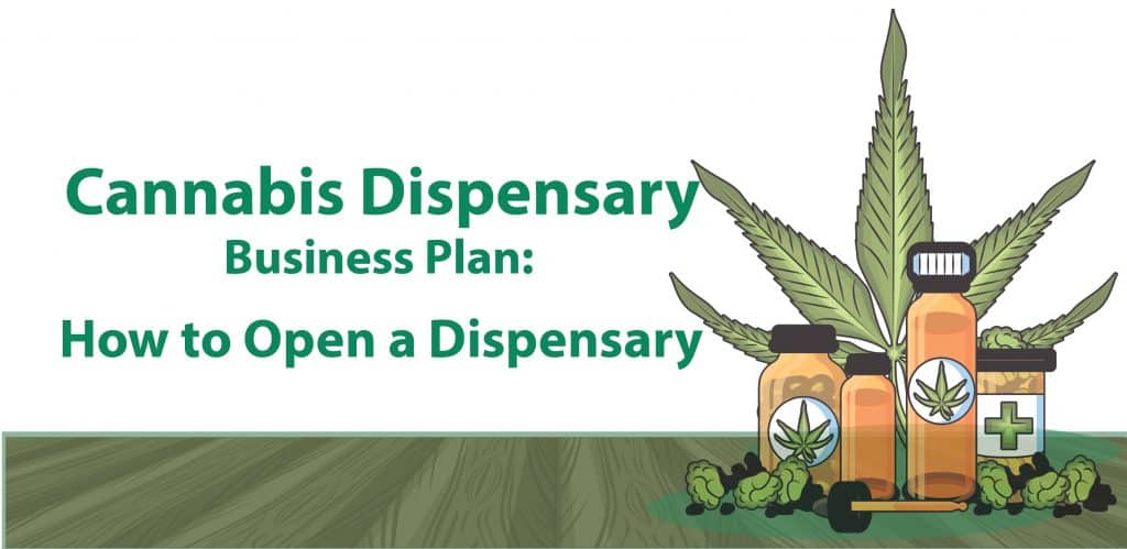 recreational marijuana dispensary business plan